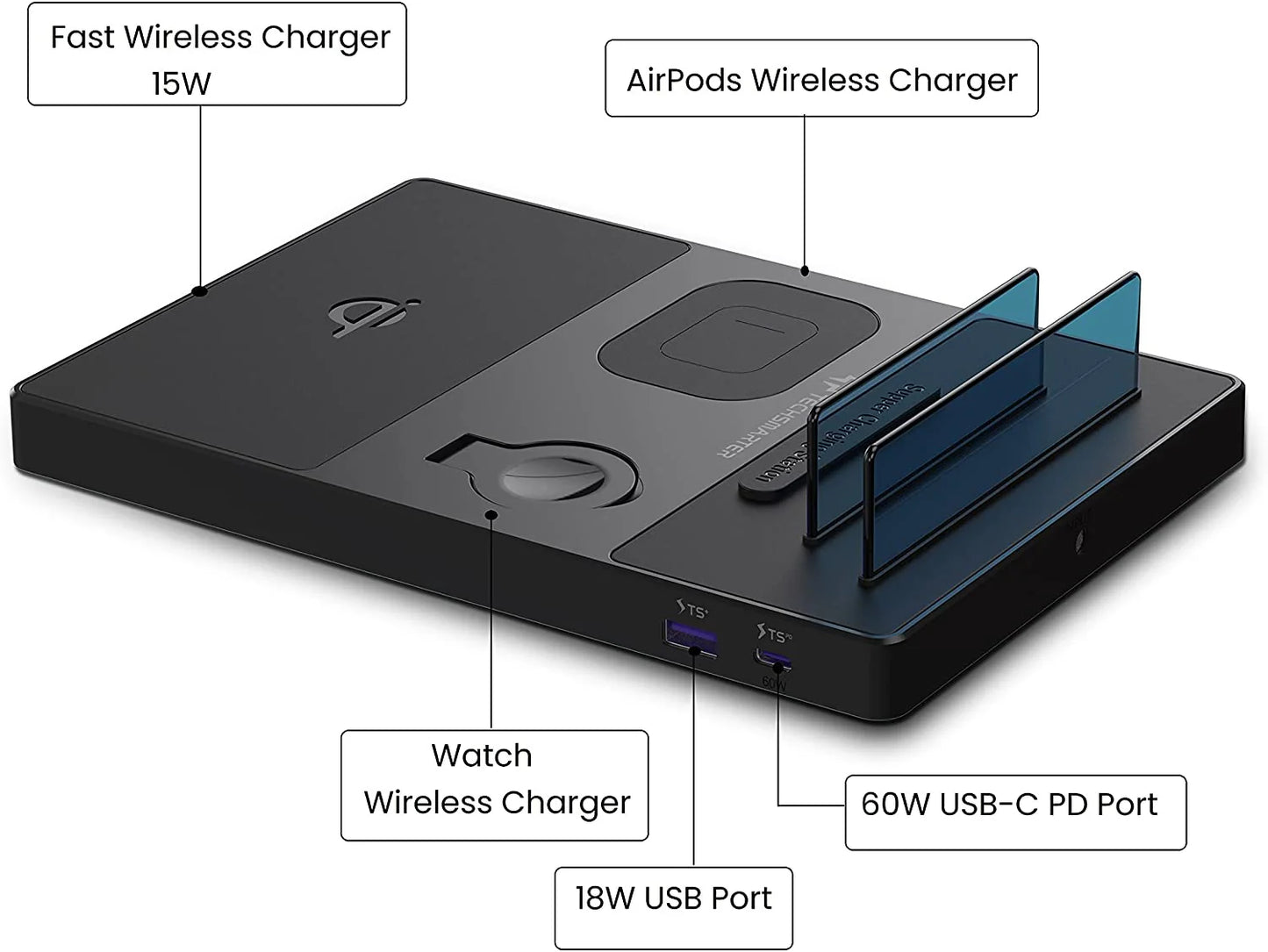 TSWireless 5-in-1 Wireless Charging Station
