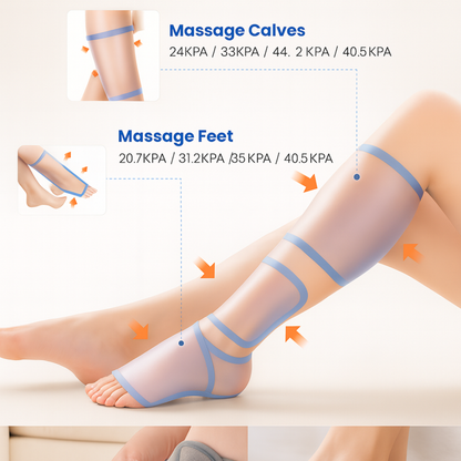 RENPHO Leg Massager for Circulation& Relaxation