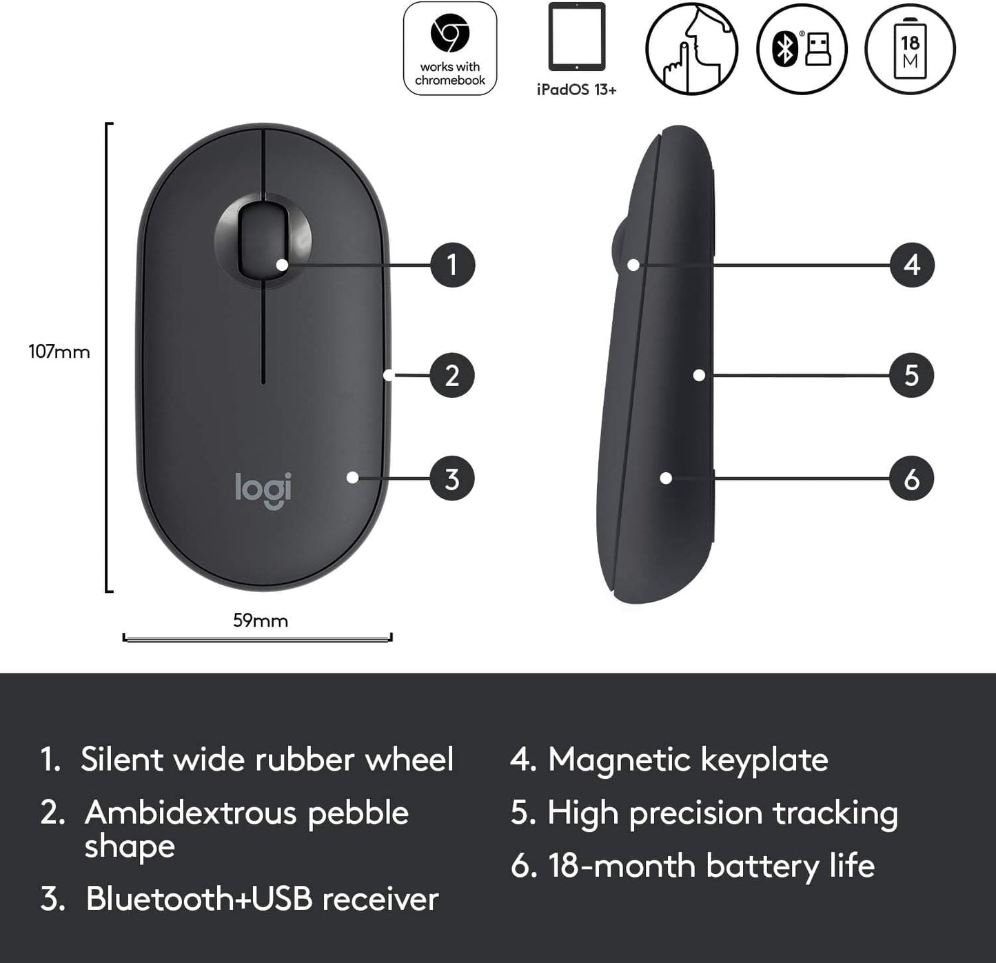Logitech Pebble M350 Wireless Mouse