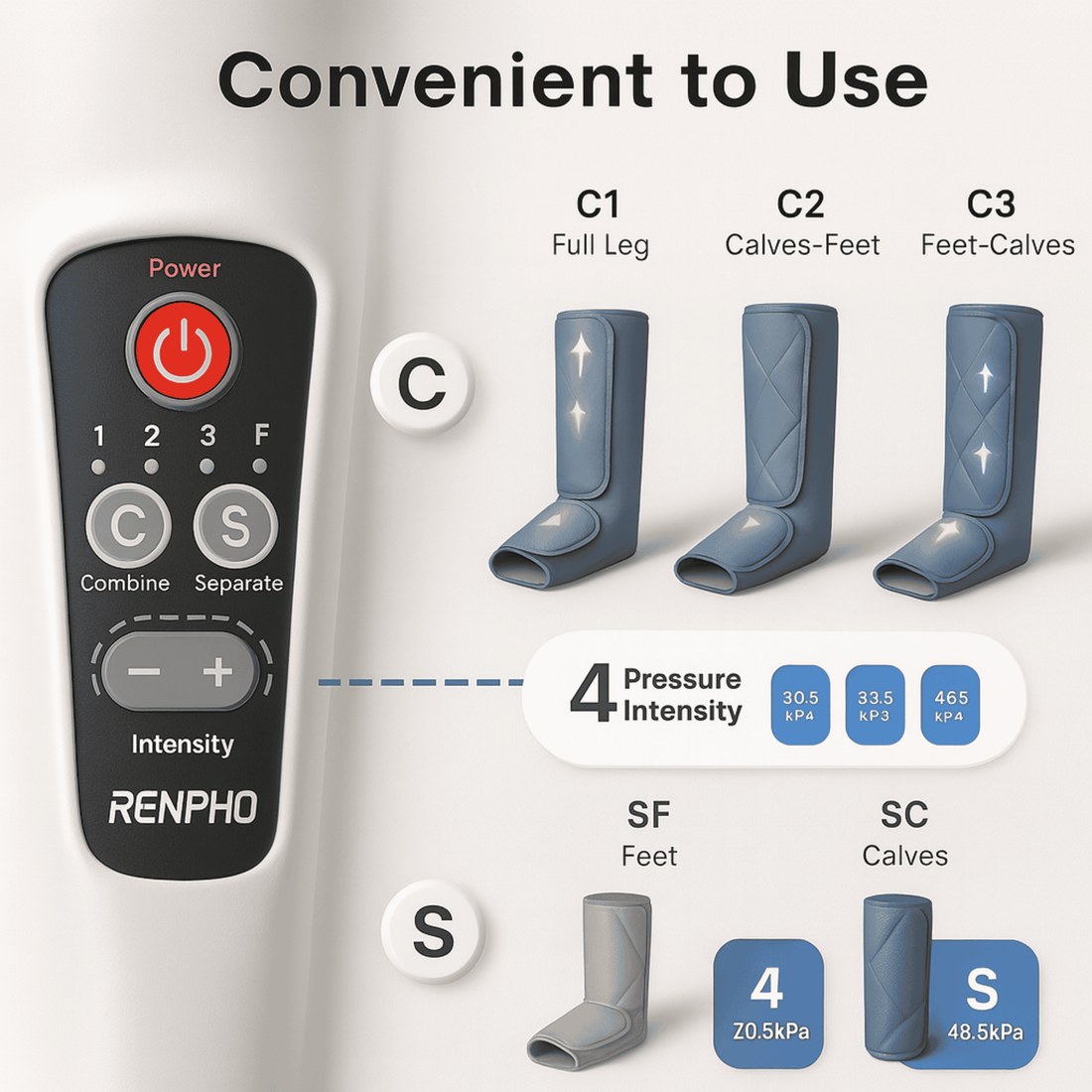 RENPHO Leg Massager for Circulation& Relaxation