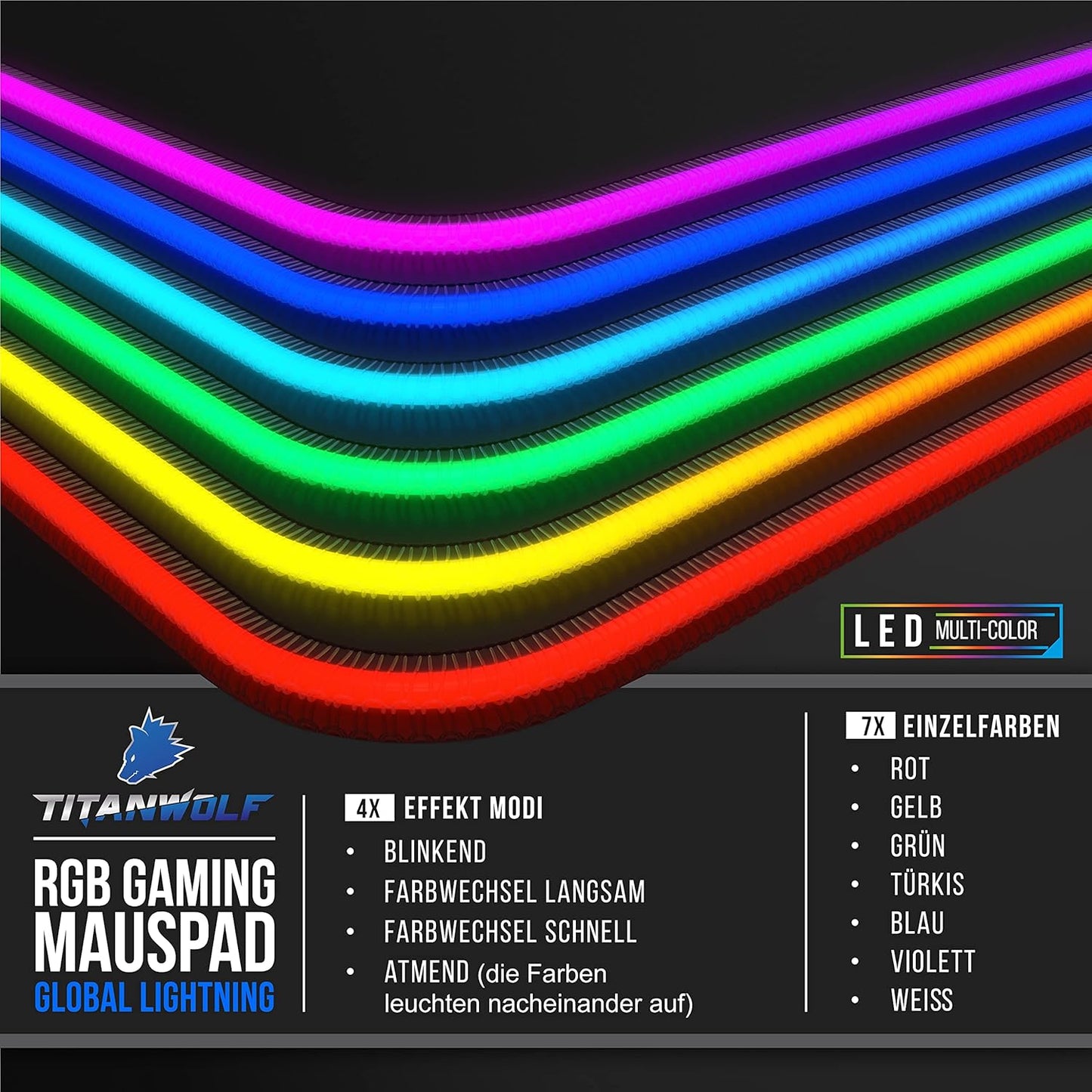 Global Lightening Mat