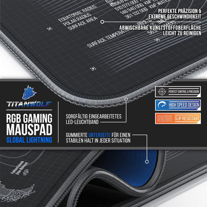Global Lightening Mat