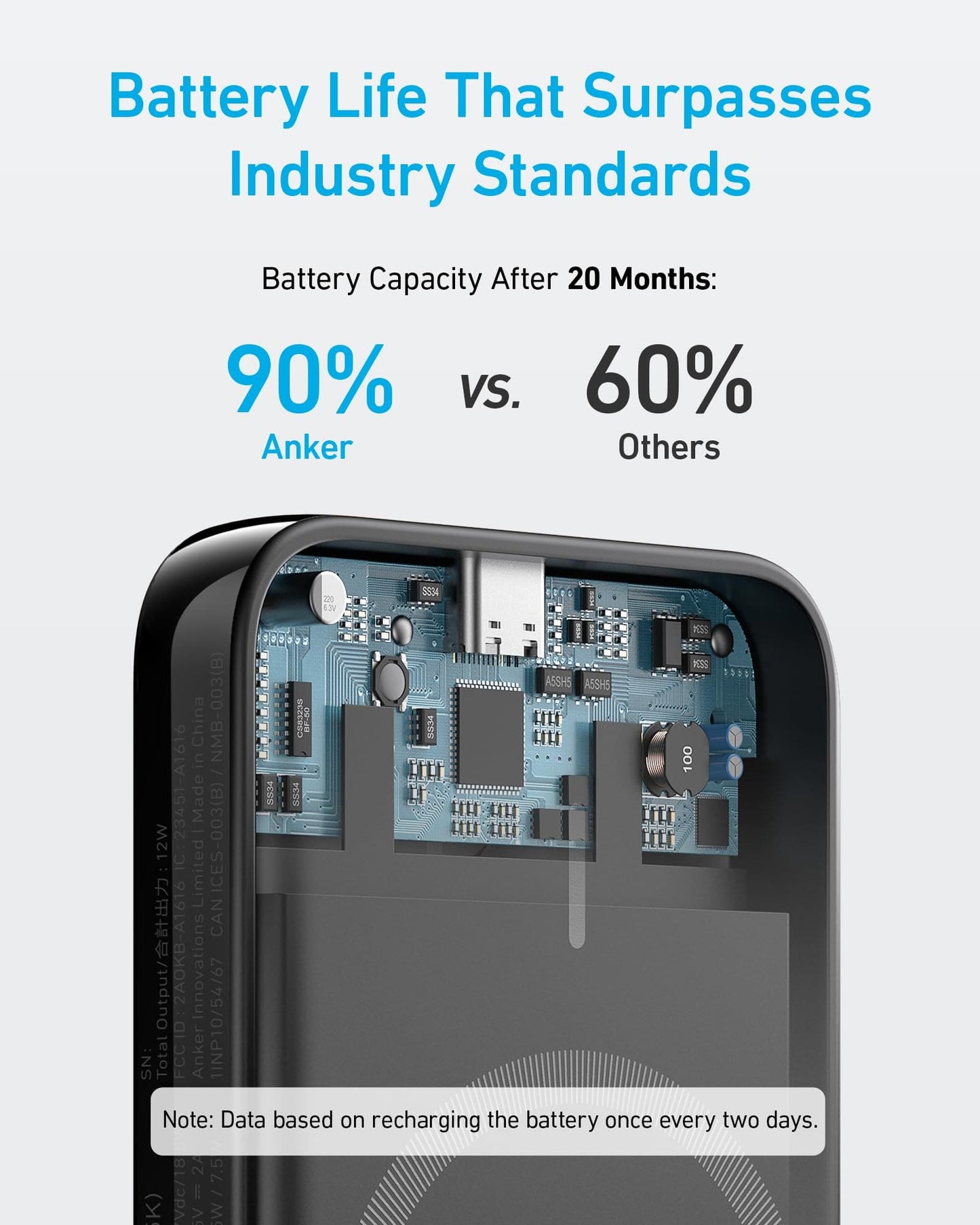 Anker 321 MagGo Battery
