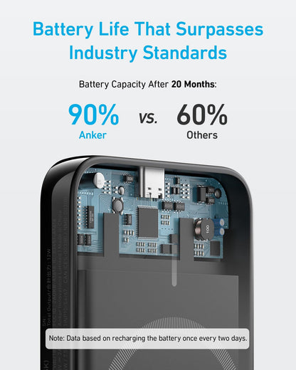 Anker 321 MagGo Battery