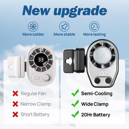 Portable Car  Clip Fan 360° Rotatable