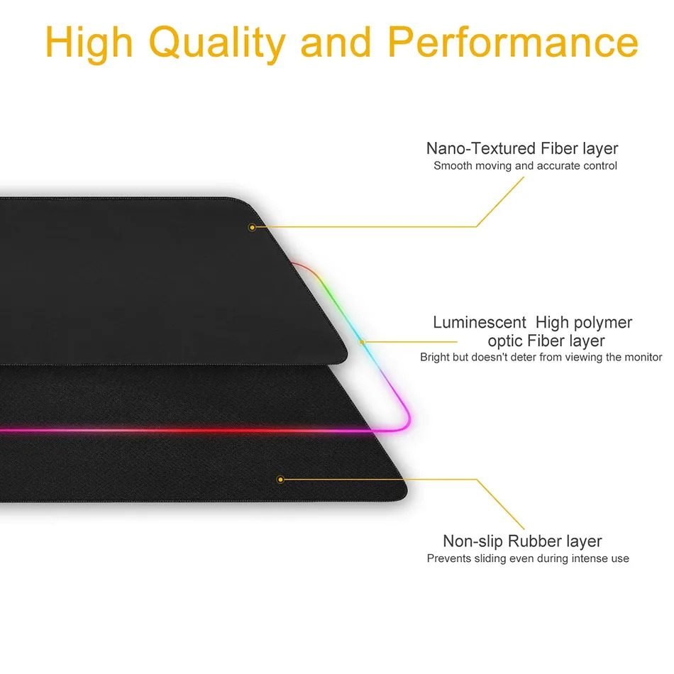 RGB Desk Pad