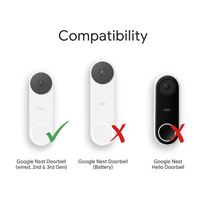 Google Nest Doorbell - (Wired, 2nd Gen) - Wired Video Doorbell Camera - Doorbell Security Camera -