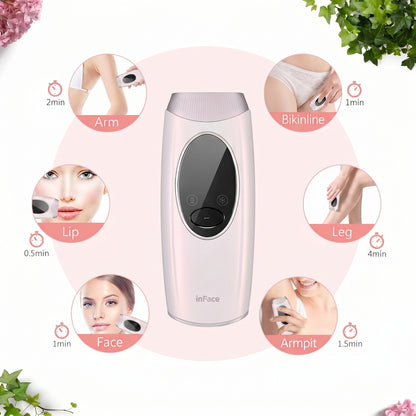 InFace IPL Crystal Freezing Point Hair Removal ZH-18E