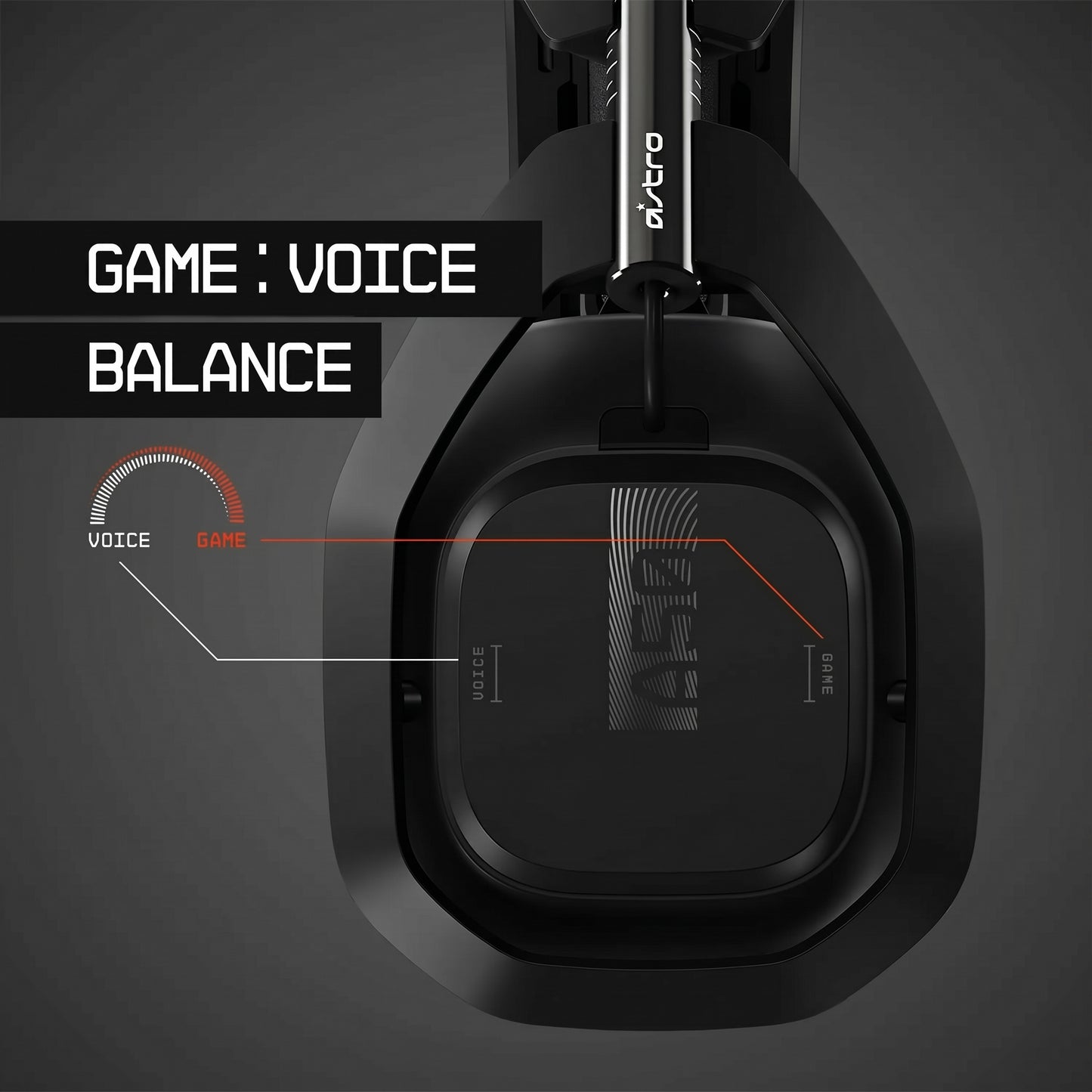 ASTRO Gaming A50 Wireless Gaming Headset