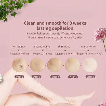 InFace IPL Crystal Freezing Point Hair Removal ZH-18E